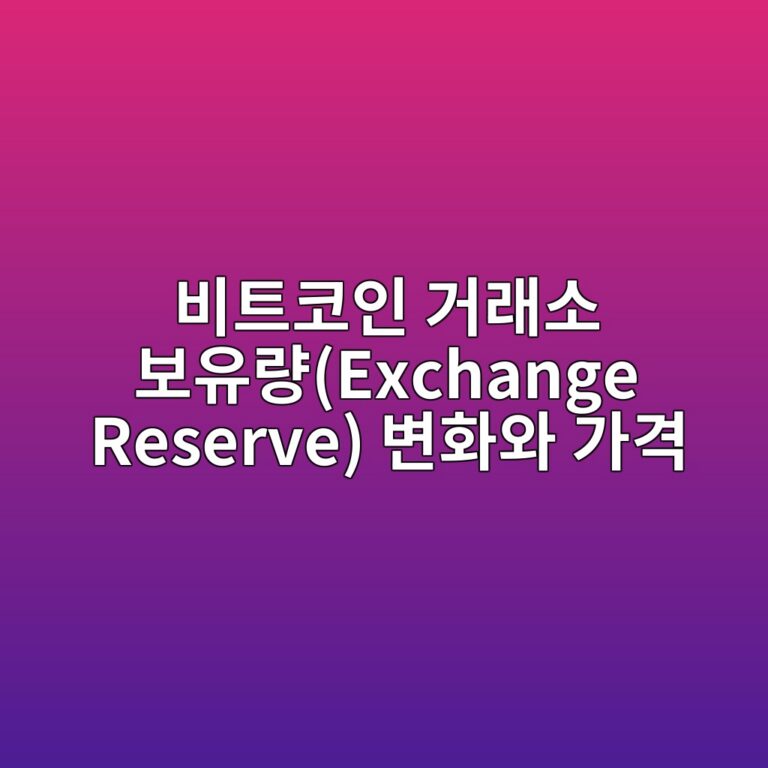 비트코인 거래소 보유량(Exchange Reserve) 변화와 가격의 관계 분석하기 8 ebb984ed8ab8ecbd94ec9db8 eab1b0eb9e98ec868c ebb3b4ec9ca0eb9f89exchange reserve ebb380ed9994ec9980 eab080eab2a9 1786769315