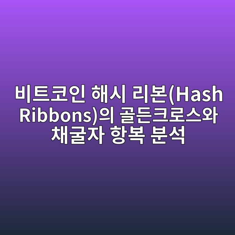 비트코인 해시 리본(Hash Ribbons)의 골든크로스와 채굴자 항복 분석 2 ebb984ed8ab8ecbd94ec9db8 ed95b4ec8b9c eba6acebb3b8hash ribbonsec9d98 eab3a8eb93a0ed81aceba19cec8aa4ec9980 ecb184eab5b4ec9e90 ed95adebb3b5 1787798098