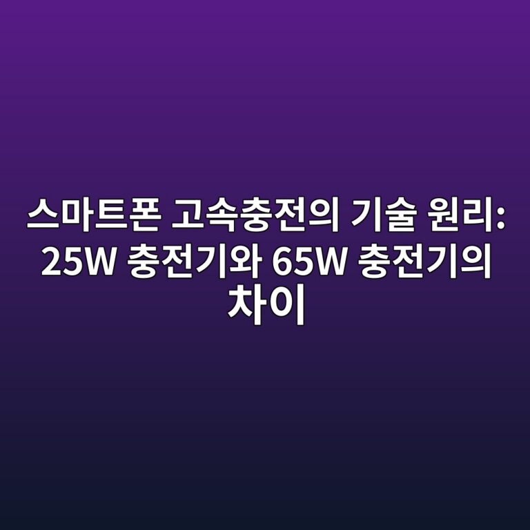 스마트폰 고속충전의 기술 원리: 25W 충전기와 65W 충전기의 차이 7 ec8aa4eba788ed8ab8ed8fb0 eab3a0ec868decb6a9eca084ec9d98 eab8b0ec88a0 ec9b90eba6ac 25w ecb6a9eca084eab8b0ec9980 65w ecb6a9eca084eab8b0 1791866029