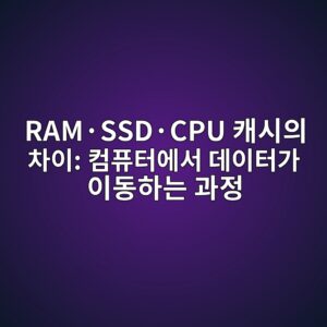 RAM·SSD·CPU 캐시의 차이: 컴퓨터에서 데이터가 이동하는 과정 2 ramc2b7ssdc2b7cpu ecba90ec8b9cec9d98 ecb0a8ec9db4 ecbbb4ed93a8ed84b0ec9790ec849c eb8db0ec9db4ed84b0eab080 ec9db4eb8f99ed9598eb8a94 eab3bc 1791094459